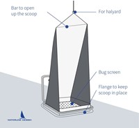 Waterline Design Windscoop Cabin Breeze with insect screen Easy to ventilate your boat. Quick installation with Halyard | Fits all brands of large