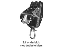 Easy Blok Easymatic-1 4-schijfs dubbele klem