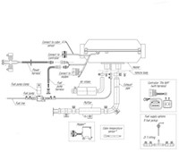 Planar 2D schema