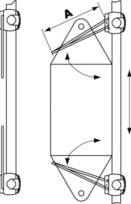 Plastimo universele stootwilhouder neerklapbaar-3