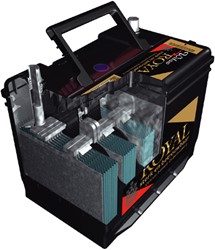 Wilco Royal 90 Ah startaccu