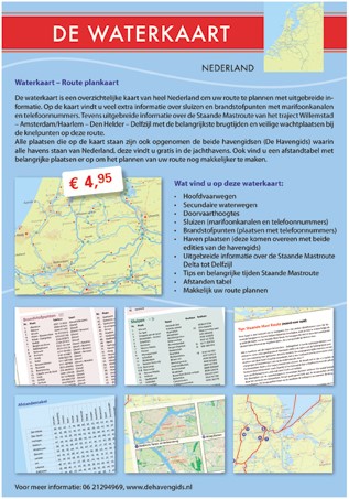 Waterkaart Nederland