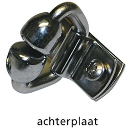 Easy Feeder voor grootzeil - Achterplaat met schroeven