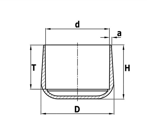 Omsteekdop PE 20 mm Wit