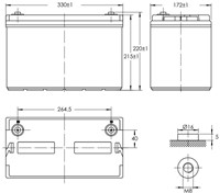 Afmetingen Superpack 100