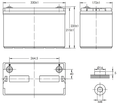 Afmetingen Superpack 100