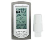 Barometers Digitaal