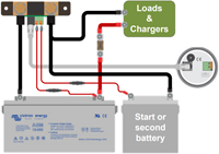 Victron Battery Monitor BMV-712 - Zwart - Smart - Bluetooth-3