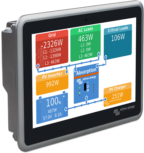 Victron Ekrano GX communicatiecentrum met touchscreen