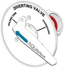 TruDesign - Aquavalve afsluiter 3-weg schotdoorvoer - handmatig - wit