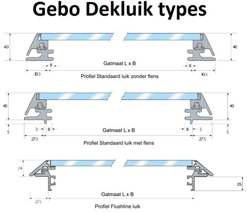 Gebo Standaard Dekluik R=30 (zonder flens) - 200 x 200 mm-1