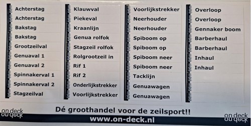 Valstopper stickervel