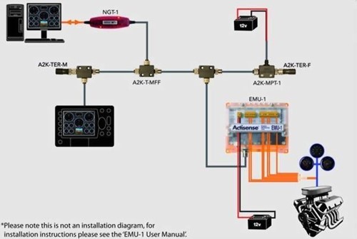 Actisense EMU-1 – NMEA 2000 Engine Monitoring Unit-2