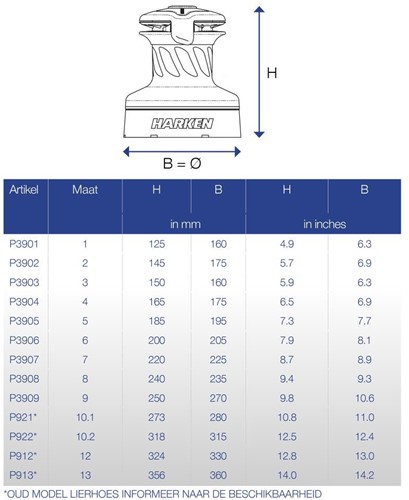 Blue Performance lierhoes 2 - Ø 145 x 165 mm-3