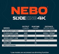 Nebo Slyde King 4K zaklamp - oplaadbaar-3