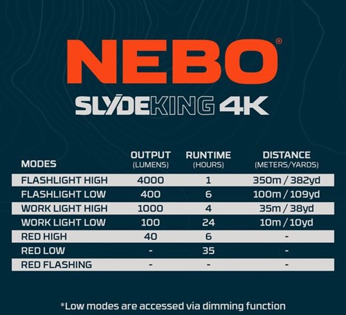 Nebo Slyde King 4K zaklamp - oplaadbaar-3