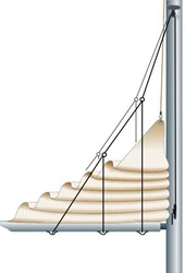 Lazy Jack systeem 3-benen systeem - Voor masten tot 12 meter hoog