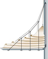Lazy Jack systeem 4-benen systeem - Voor masten hoger dan 12 meter
