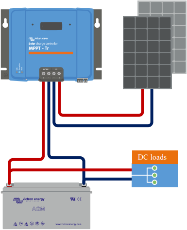 Victron SmartSolar MPPT 150/85-Tr VE.Can-3