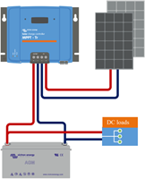 Victron SmartSolar MPPT 150/85-MC4 VE.Can-3