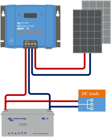 Victron SmartSolar MPPT 250/85-Tr VE.Can