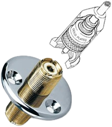 Glomex RA105 dekdoorvoer Gold plated voor marifoon antennekabel RG58 - PL259
