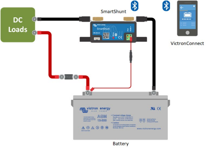 Victron SmartShunt 500A bluetooth batterij monitor George Kniest