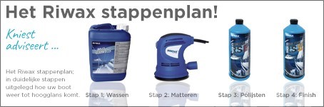 Riwax stappenplan 