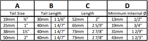 TruDesign verbinder 90° - 38 mm - zwart-3