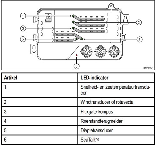 Raymarine iTC-5 converter voor analoge transducer naar STNG-2