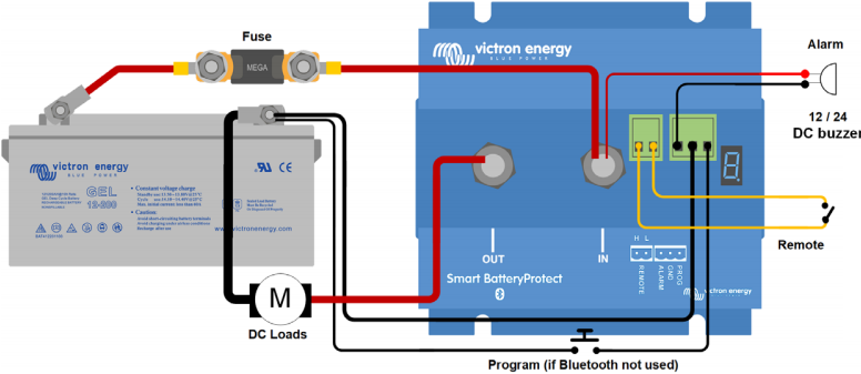 Victron Smart BatteryProtect 12/24V-220A George Kniest