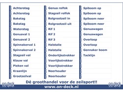 Stickervel Valstopper