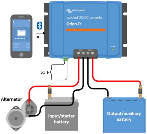 Orion TR Smart Isolated 12V 30 AMP-2