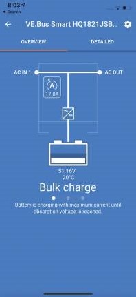 Smart dongle Bluetooth VICTRON