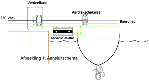 Victron VDI-16 galvanische scheider (isolator) - 16A-3