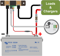 Victron BMV instal