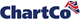 ChartCo